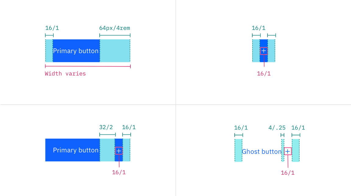 General button structure